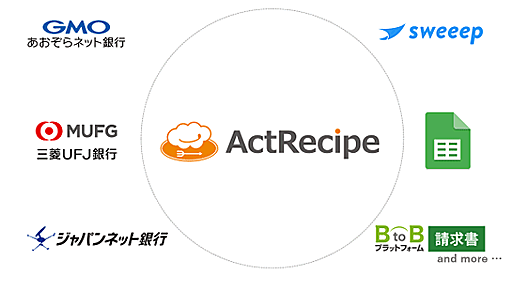 銀行APIからGoogleスプレッドシートへ入出金の転記など無料で利用可能に。会計自動化を促進するクラウドサービス「ActRecipe」が「Freeプラン」を発表［PR］