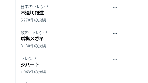 発表から数時間、十数時間で「『ふてほど』は『不適切報道』の意味だよね（そう言い変えよう）」というのを思いつくからおそろしい…… - INVISIBLE Dojo.　ーQUIET & COLORFUL PLACE-