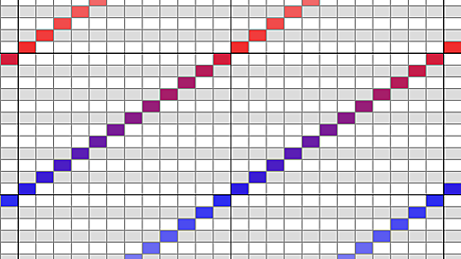 無限音階とは (ムゲンオンカイとは) [単語記事] - ニコニコ大百科