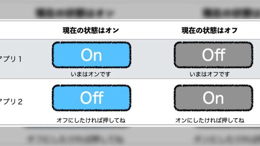 この手のUIを見るたび「どっちやねん」と心の中で叫んでる→オンオフ状態が分かりづらい「フリップフロップ問題」回避のために規格統一して欲しい