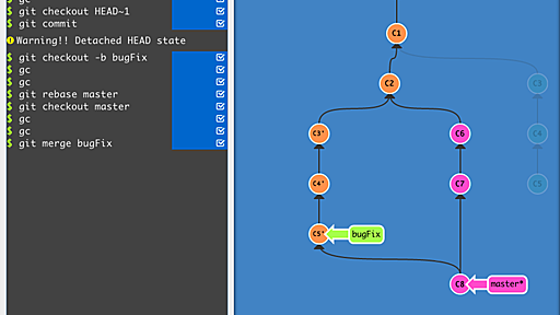 Learn Git Branching