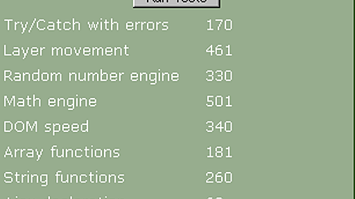 JavaScriptを最速で実行できるブラウザはどれ？