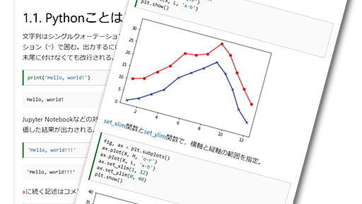 はじめに — Python早見帳