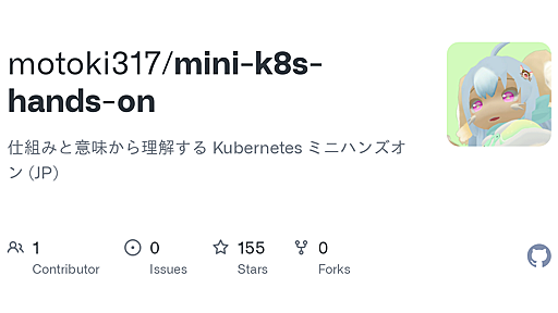 GitHub - motoki317/mini-k8s-hands-on: 仕組みと意味から理解する Kubernetes ミニハンズオン (JP)