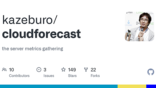 GitHub - kazeburo/cloudforecast: the server metrics gathering