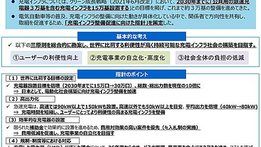 経産省、EV充電インフラ整備で新指針　30年度充電器目標は倍増