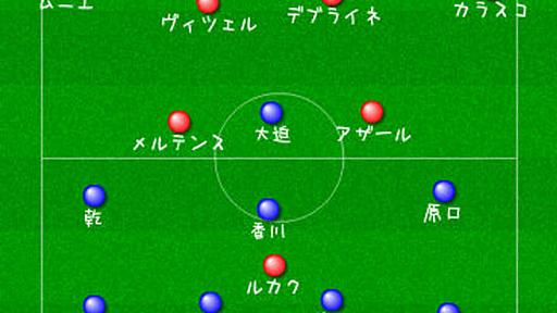 2018年FIFAワールドカップ、日本対ベルギーのレビュー「日本が史上最もベスト８に近づいた日」 - pal-9999のサッカーレポート