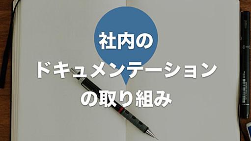 社内のドキュメンテーションの取り組みと、Kitenのご紹介 - Pepabo Tech Portal