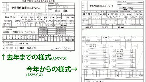 リニューアルされた源泉徴収票の見方、ご存じですか？ | ZUU online