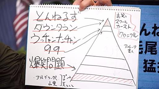 とんねるずの居場所がなくなったのは「スクールカースト最底辺」のヤツらのせい？