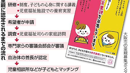 （ニュースＱ３）男性カップルが養育里親に、固定観念を超え：朝日新聞デジタル