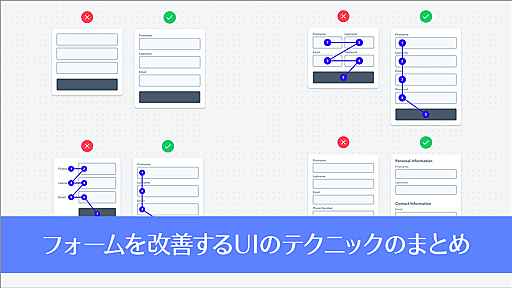 デザインに少し手を加え、フォームを改善する実践的なUIのテクニックのまとめ