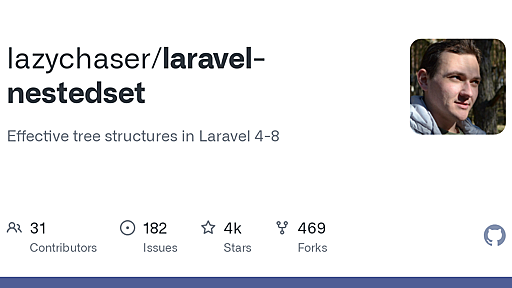 GitHub - lazychaser/laravel-nestedset: Effective tree structures in Laravel 4-8