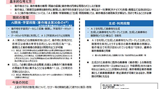 生成AI画像は類似性が認められれば「著作権侵害」。文化庁