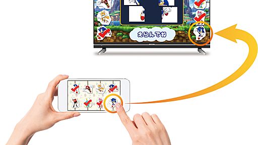 セガ、テレビとスマホで楽しむ知育エンターテインメント『テレビーナ』を発表。今秋発売のシャープの対象製液晶テレビを皮切りに順次展開 | gamebiz