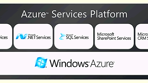 Windows Azure／Azure Services Platformとは何か？