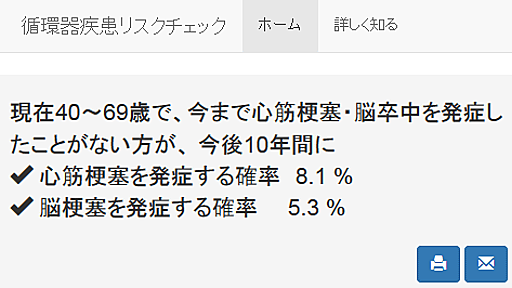 今後10年間で心筋梗塞や脳梗塞になる確率を簡単に測定できる「循環器疾患リスクチェック」