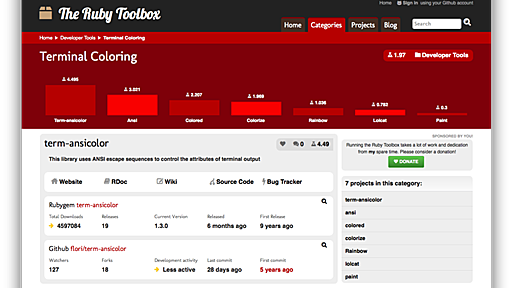 Ruby製サードパーティライブラリgemのトレンドを知るには「BestGems.org」がベスト