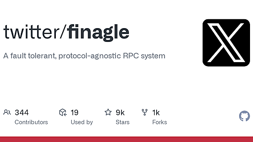 GitHub - twitter/finagle: A fault tolerant, protocol-agnostic RPC system