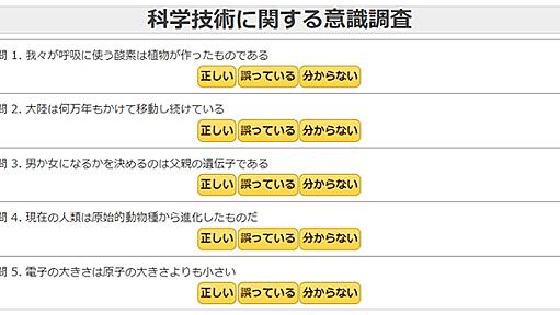 「人類は恐竜と同時代に生きていた？」の正答率は40％　簡単そうなのに全問正解できない「国際調査に使われた“科学クイズ”」