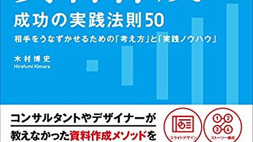 プレゼンはこれでOK！プレゼン術・スライドデザイン・素材・ツールなど役立つサイト＆良記事まとめ - LIFE DESIGN