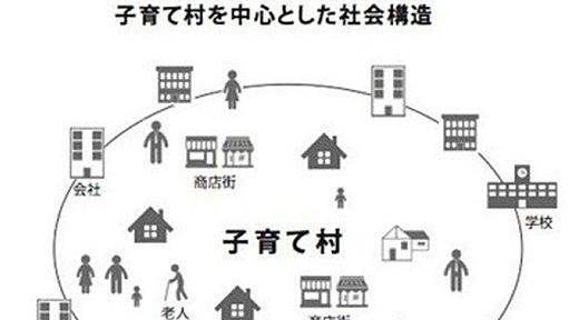 【赤ちゃんにやさしい国へ】会社社会主義から子育てコミュニティ主義に世の中を移行させねば（前編）