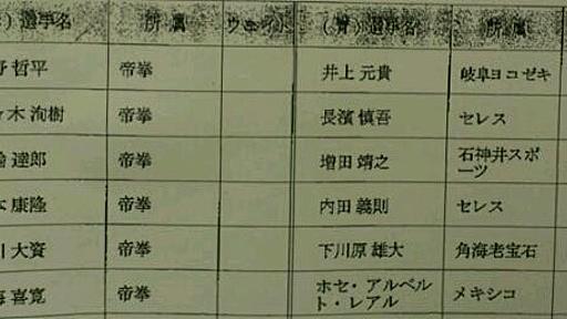 亀海喜寛『23戦目計量＆試合情報』