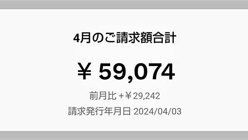 手取り2●万だけど平日1600円のランチ食べるし、10万以上のバッグもなんもない日に買う