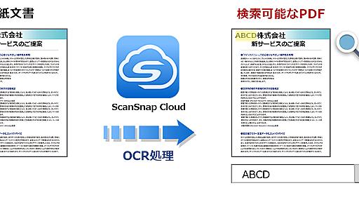 「ScanSnap Cloud」のOCR機能を強化、クラウドストレージでのテキスト検索に対応、スマホ撮影画像の保存も可能に　