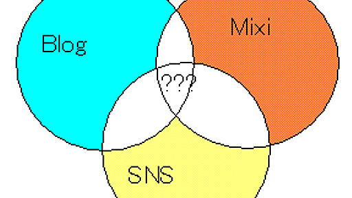 mixiの特徴は匿名でも非公開でもなくて、その制御性 - novtan別館