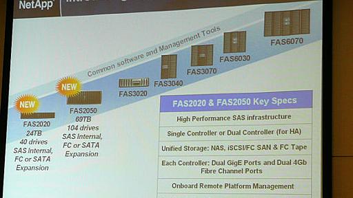 「大企業並みのデータ管理を目指す」、ネットアップが中堅企業向けストレージを発表