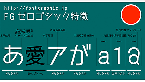 2015年用、日本語のフリーフォント163種類のまとめ -商用サイトだけでなく紙や同人誌などの利用も明記 | コリス