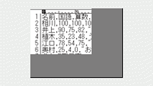 StateパターンでCSVを読む