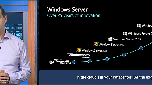 【Windows Server Summitレポート】最新サーバーOS、Windows Sever 2022とAzure Hybridの最新情報をキャッチアップ[Sponsored]