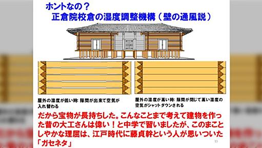 教科書にまで載った、正倉院校倉の湿度調整機構（壁の通風説）は、江戸時代に提唱された誤った通説だったという話