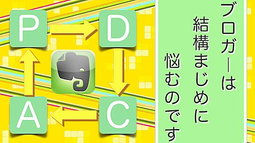 ブログが劇的に成長するEvernoteのPDCAノートブックはブロガーの基本?! - あなたのスイッチを押すブログ