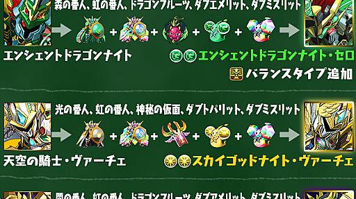 【パズドラ】魔剣士など究極進化と一部のモンスターの強化詳細きたー！