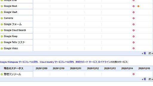 Googleの45分間ダウンの原因は認証ツールのストレージクォータの問題