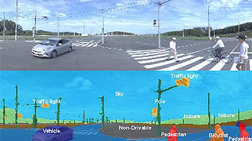 安全な自動運転を実現へ、デンソーと東芝がAI技術を共同開発 | RBB TODAY