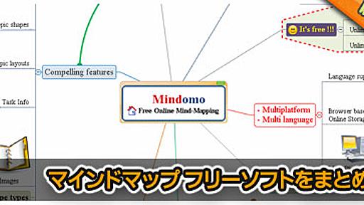 マインドマップフリーソフト５つまとめて比較｜WEBマーケティングブログ