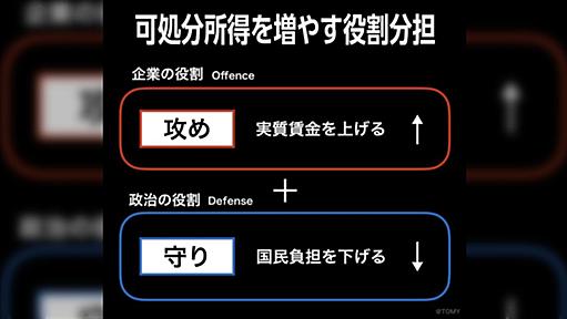 なぜまだ増税したいんだろうか。。こんなに税収あんのに。。減税して好景気にして税収上げちゃいかんのだろうか？？ドSなんだろうか。。わからん。。。