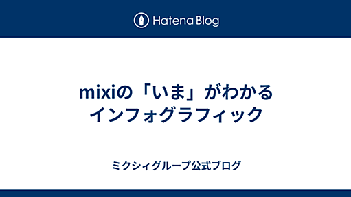 mixiの「いま」がわかるインフォグラフィック - ミクシィグループ公式ブログ