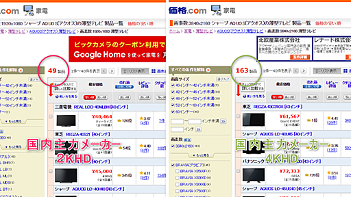 4Kテレビは、消極的な理由で普及する - 毎曜日いつも夜更かし