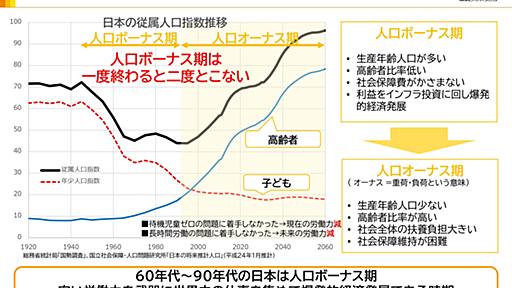 コロナに関係なく、私たちの働き方はとっくに「限界」だった　日本人が知らない、人口ボーナス期・オーナス期の「勝てるルール」の違い