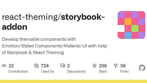 GitHub - react-theming/storybook-addon: Develop themable components with Emotion/Styled Components/Material-UI with help of Storybook & React Theming