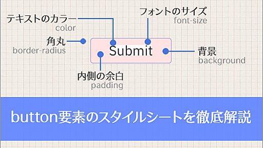 [CSS] button要素のスタイルシート、最新テクニックを徹底解説