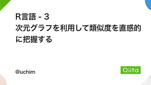 R言語 - 3 次元グラフを利用して類似度を直感的に把握する - Qiita