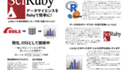 Rubyでデータサイエンスに取り組むプロジェクト「SciRuby-jp」への参加