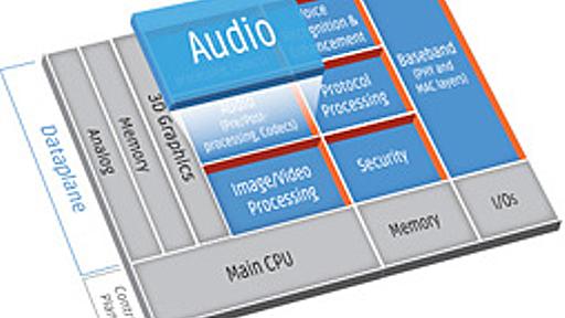 実際の音を聞いて理解する「TrueAudio」。一部GPUとAPUに統合した新機能で，AMDは何を狙っているのか