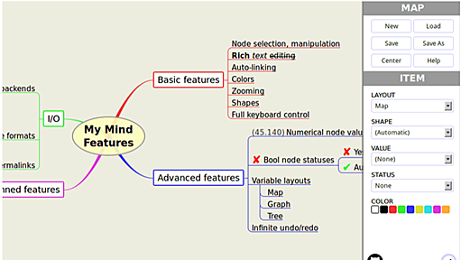 無料でブラウザベースのマインドマップを作成できる「My Mind Map」